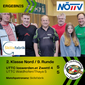 Endergebnis_ZWET4(1)